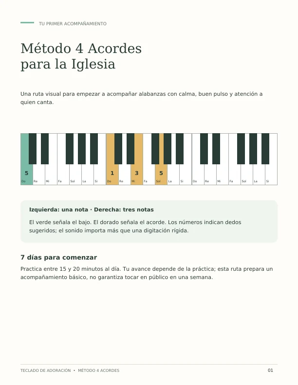 Página real del Método 4 Acordes