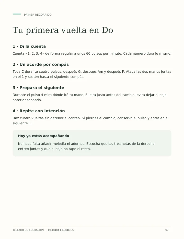 Página real del Método 4 Acordes